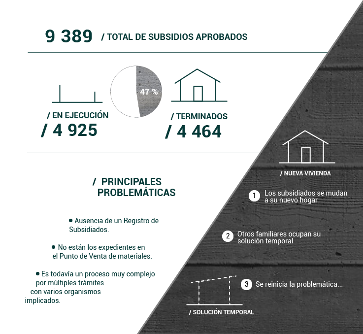 Infog01