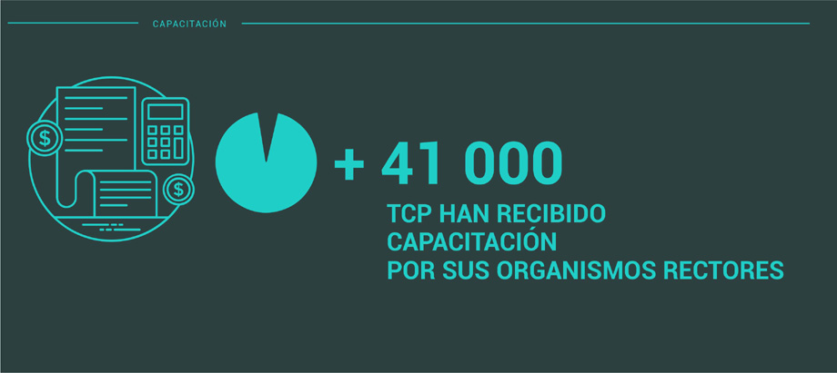 Infografia