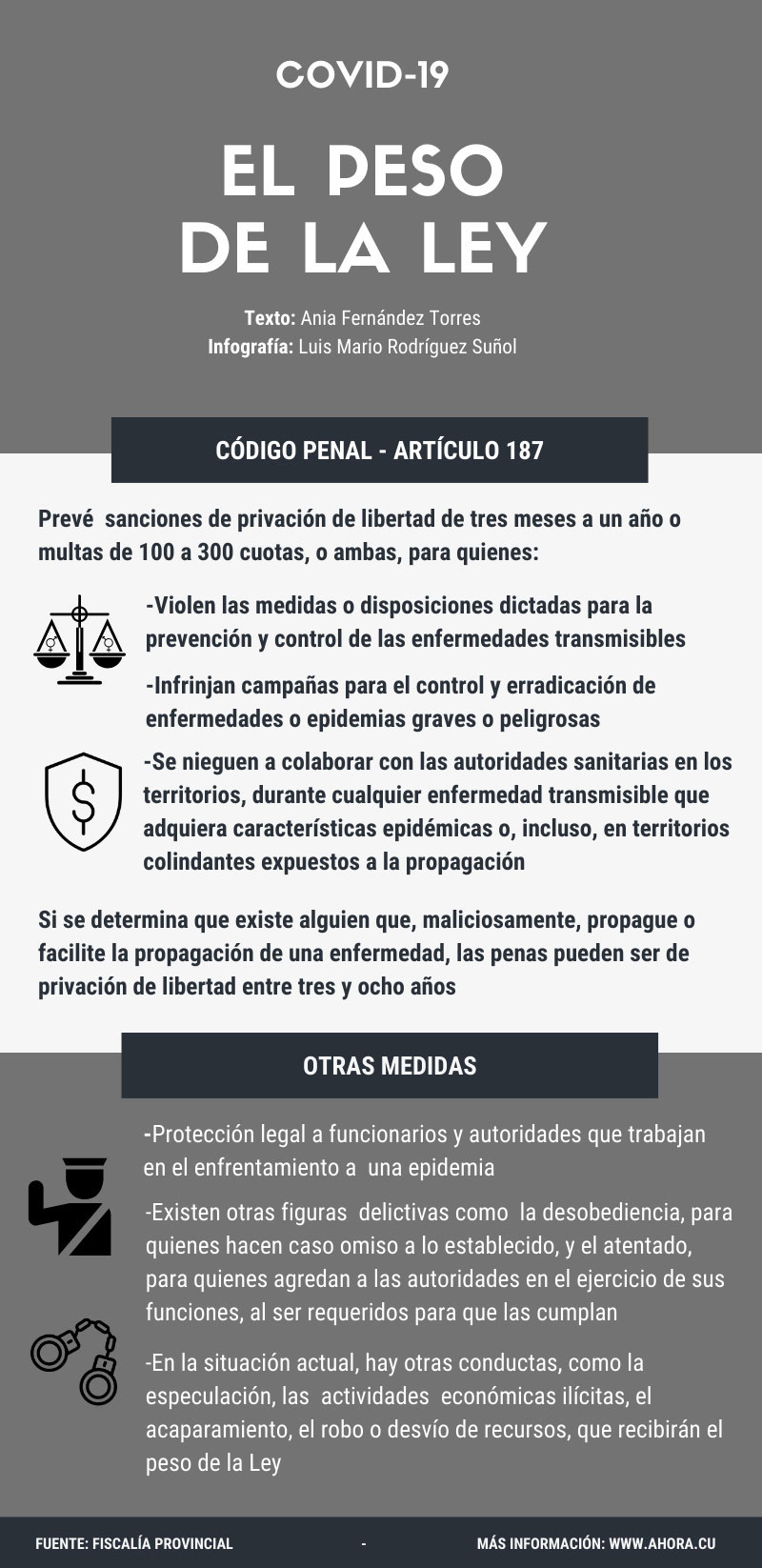 Infografia tribunal opt