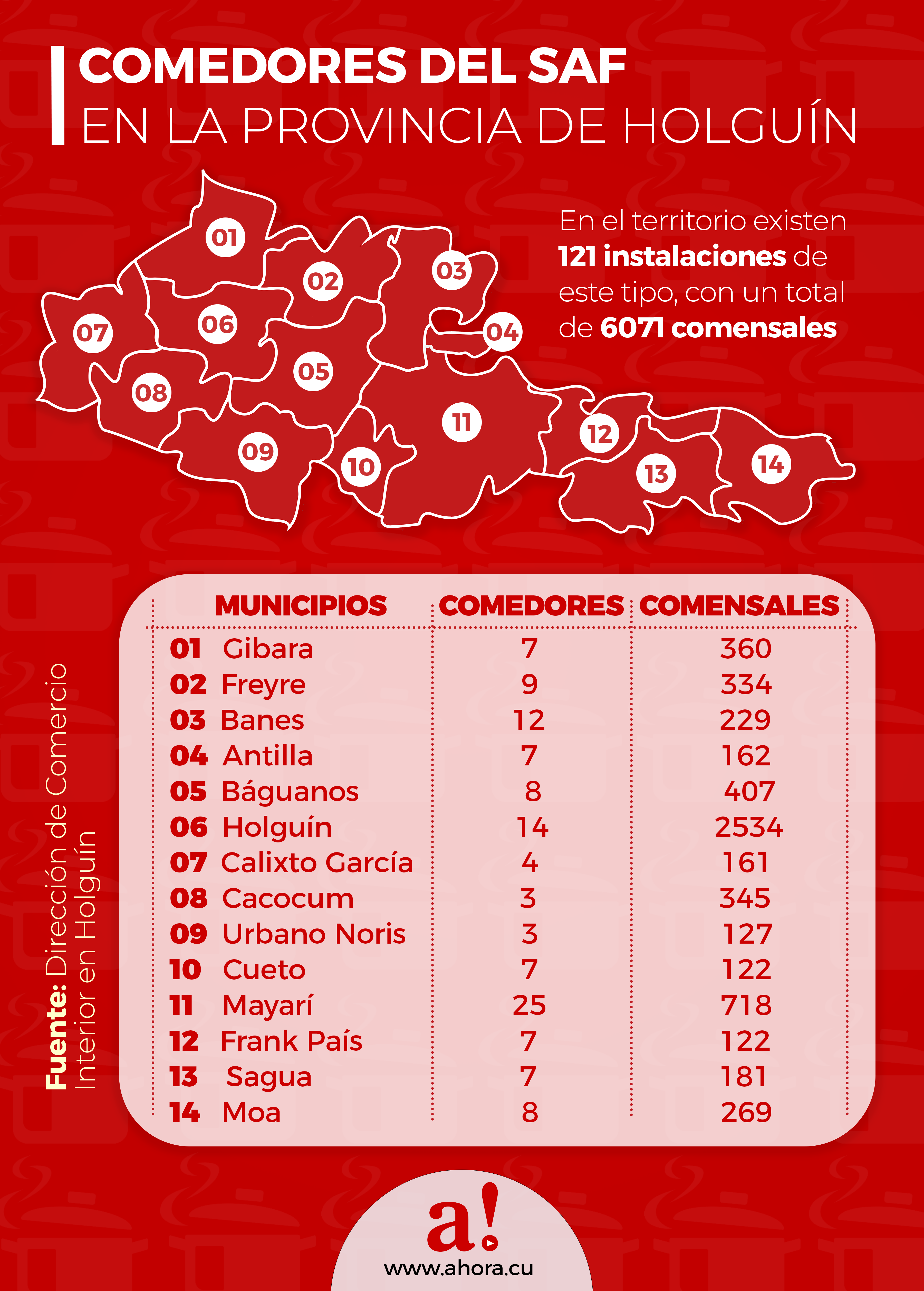 Infografa.png