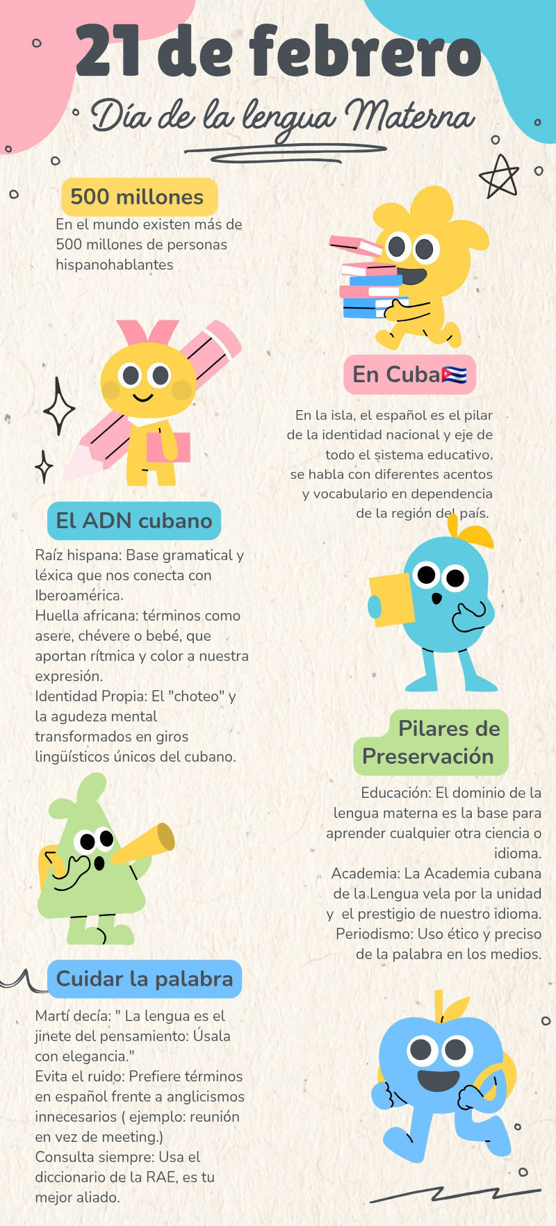 infog lengua materna